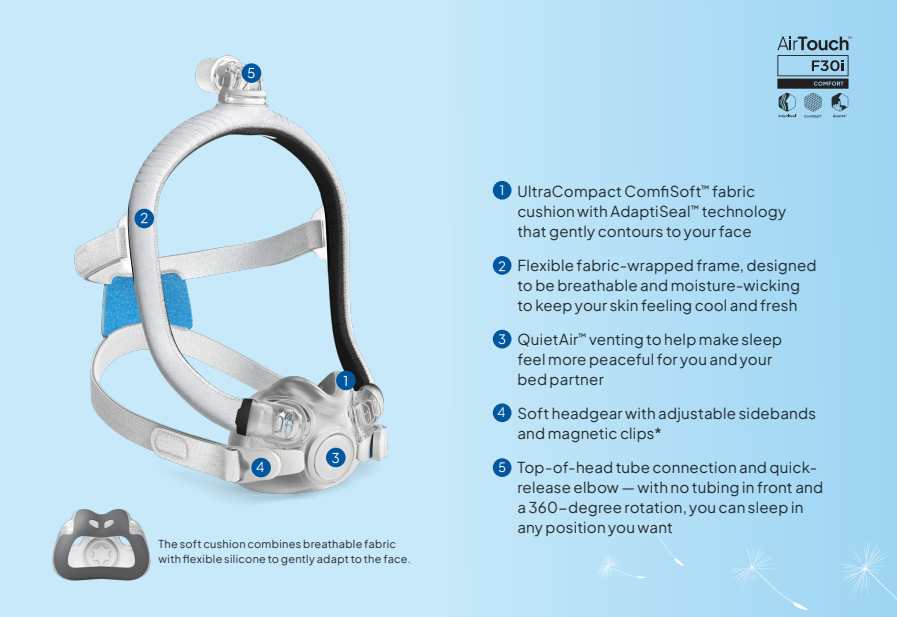 ResMed AirTouch™ F30i Comfort Mask System