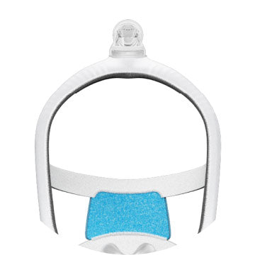 ResMed AirTouch™ F30i Comfort Mask System