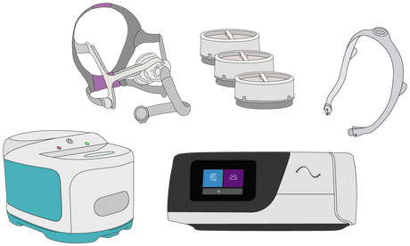 Philips Respironics