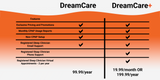 DreamCare+ Mois après Mois